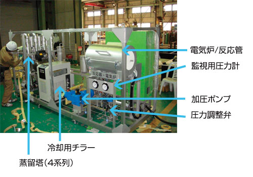 当社美原工場にて装置製作風景